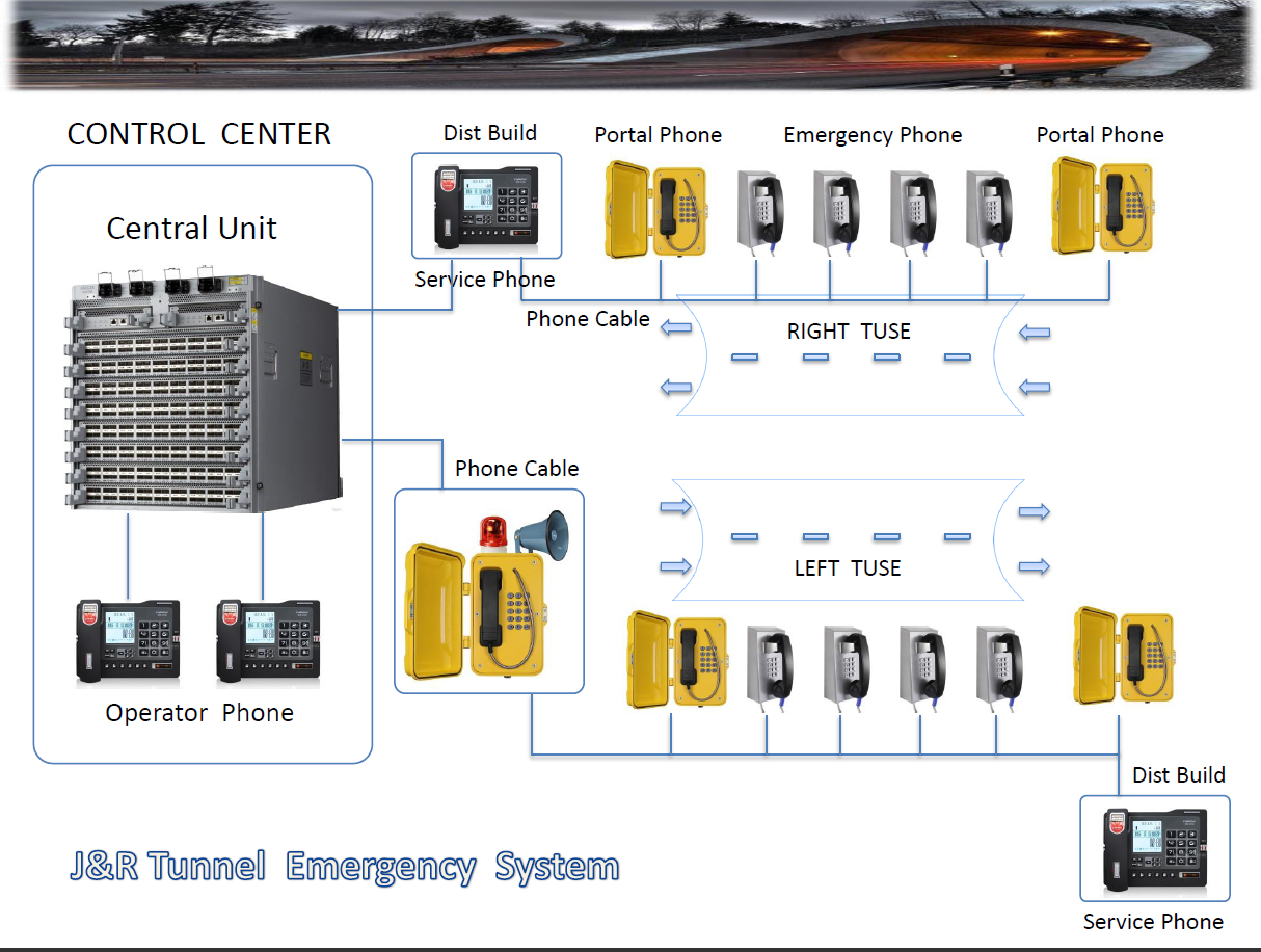 tunnel emergency system.png